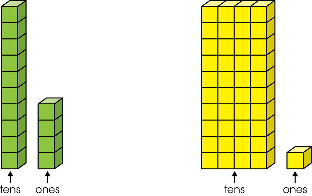 achieve-ks1-maths-number-ordering-numbers-let-s-practise