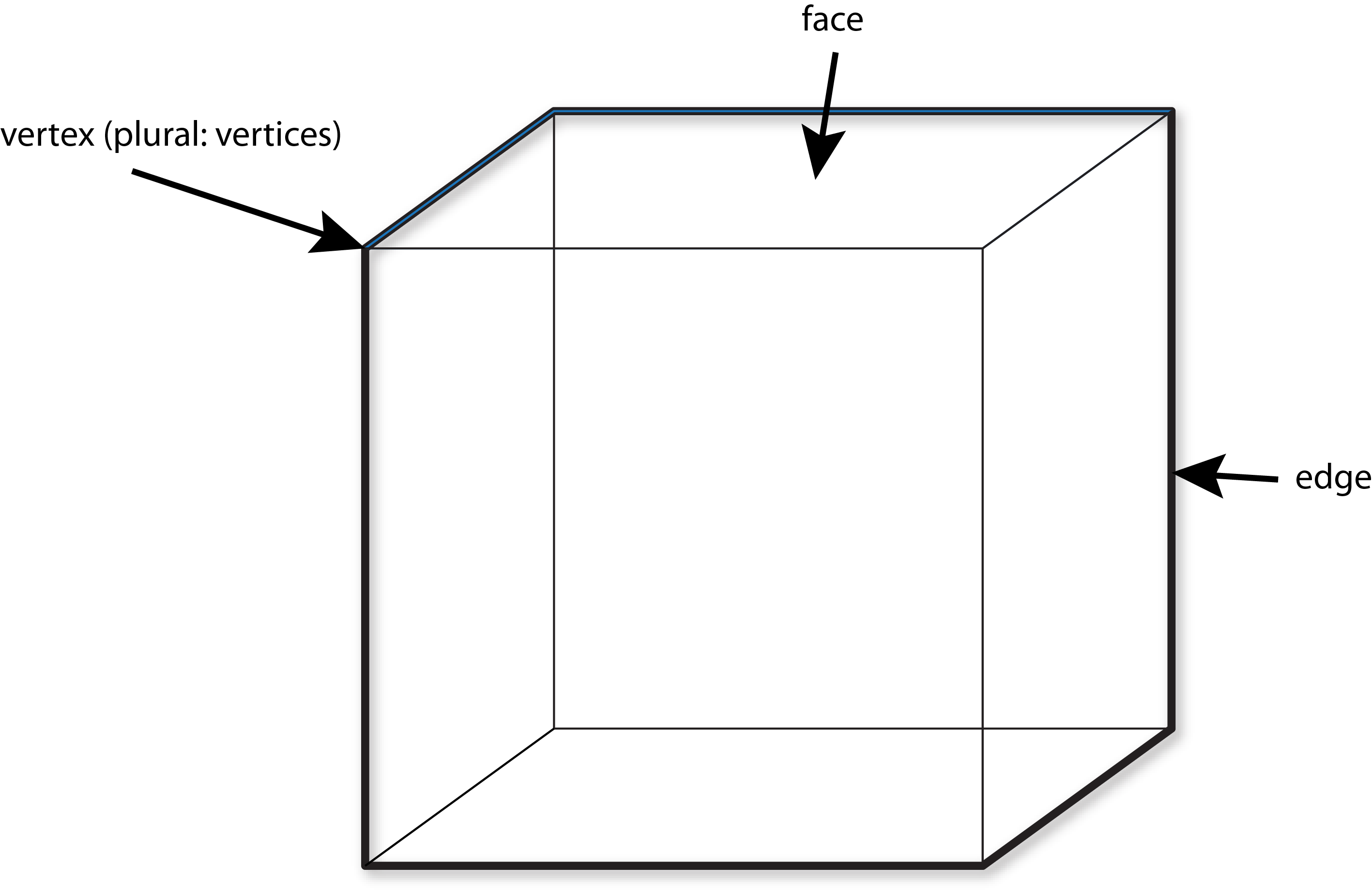 ACHIEVE KS2 MATHS 4 Geometry PS 3 D Shapes 100